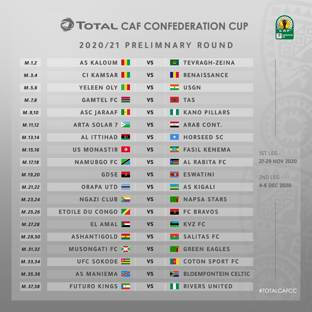 Programme LDC