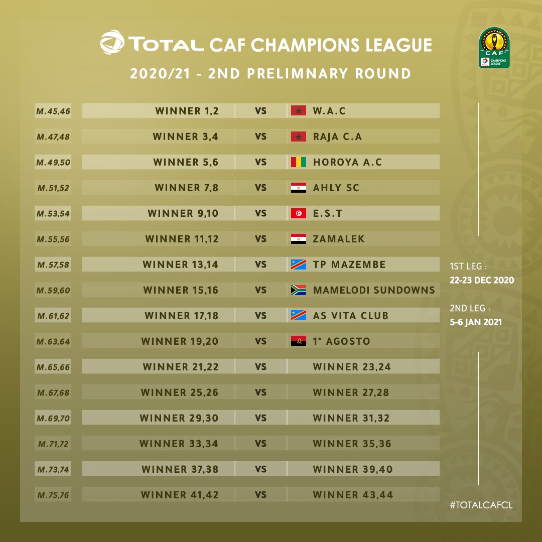 Programme LDC 2020-2021