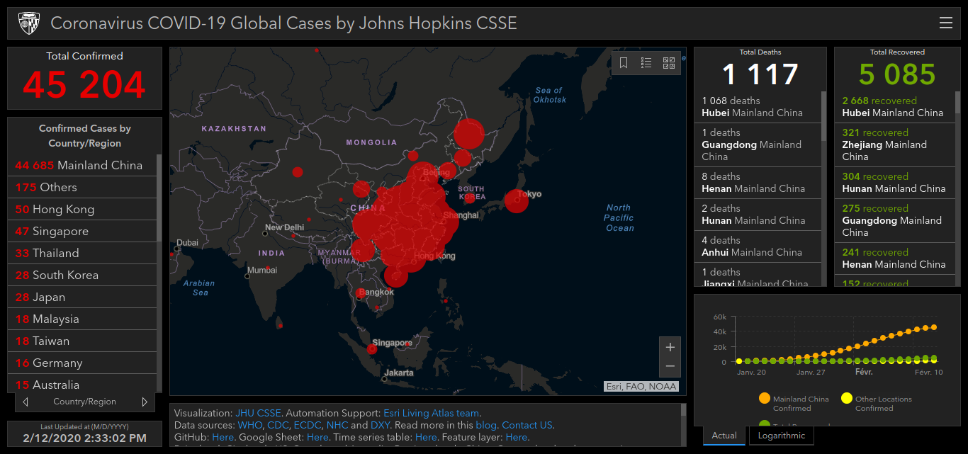 Situation du virus dans le monde du 12 février