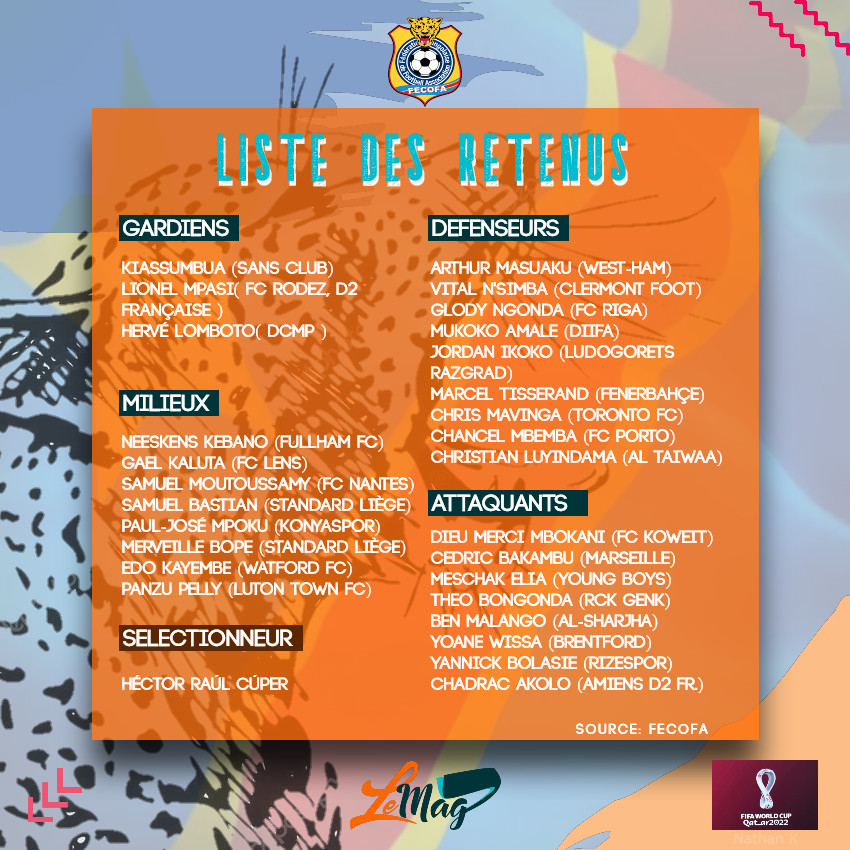 Liste des Léopards 