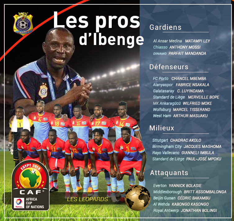 Les pros préselectionnés pour la CAN 2019