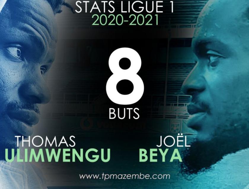 Mazembe : les meilleurs buteurs à la Linafoot moins performants que leurs prédécesseurs.