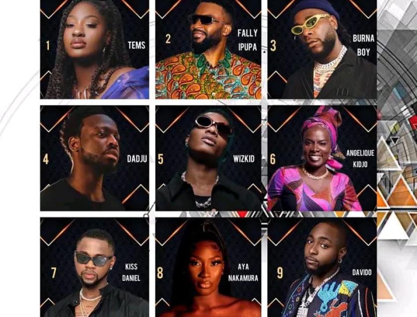 Affiche top 50 meilleurs artistes Africains 2022. Selon le magazine African Equality 